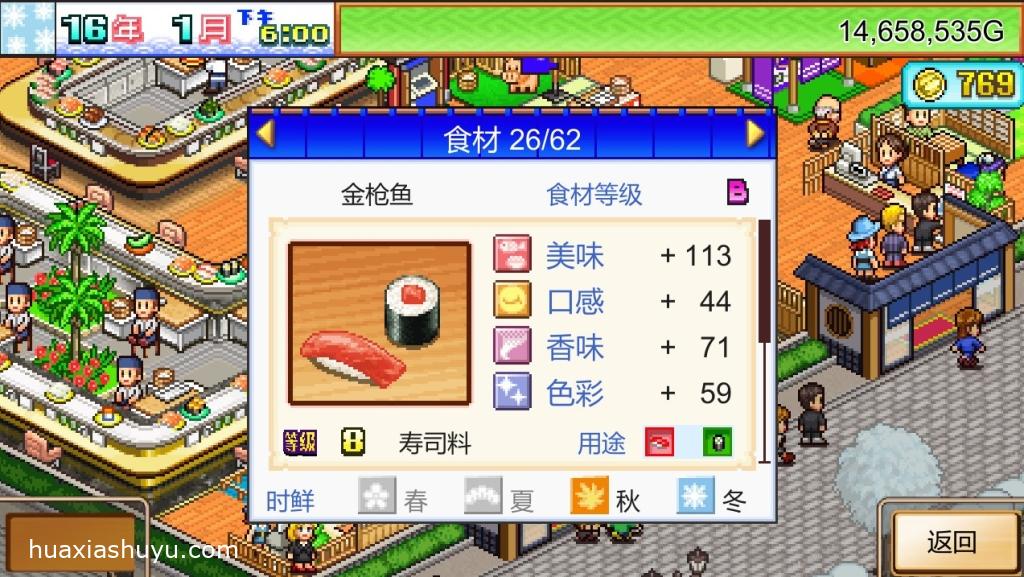 The Sushi Spinnery3